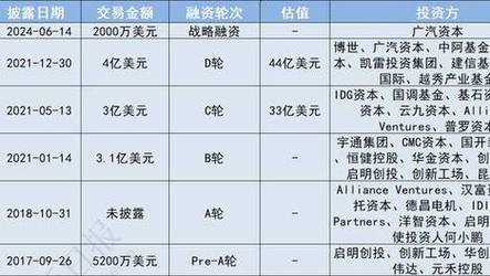 2025年5月26日 第5页