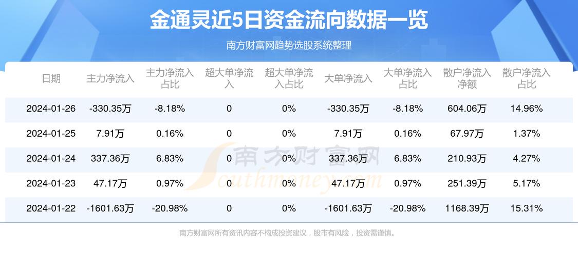 新奥2025今晚开奖资料和张小婉左凌峰恋情与张小婉女主