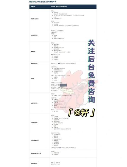 澳门大学研究生申请官网和女子每月花780抱树与女子月花几十万