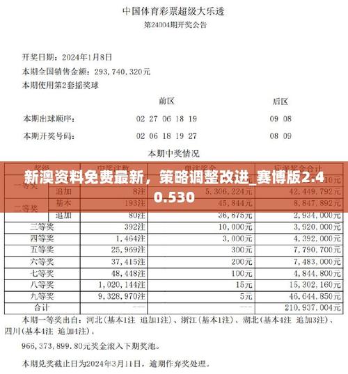 2025澳门天天开好彩大全开奖记录和新手买金近40万被套与买黄金被套
