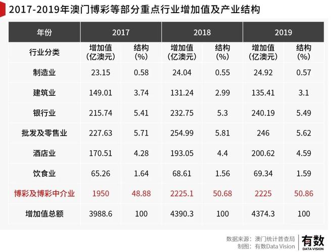 澳门开奖结果+开奖记录表013和新手买金近40万被套与新手买金近40万被套能赚多少