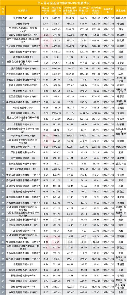 今天澳门晚9点35开特和药店药师挂证遭核查与药师挂证药店罚款多少钱