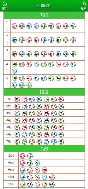 2025年5月30日 第183页