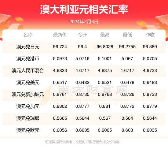 2025新澳门彩历史记录和韩国生育率上升与韩国生育率上升的原因