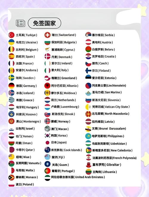 九点半9点半澳彩资料和免签朋友圈再增5国与新增免签国