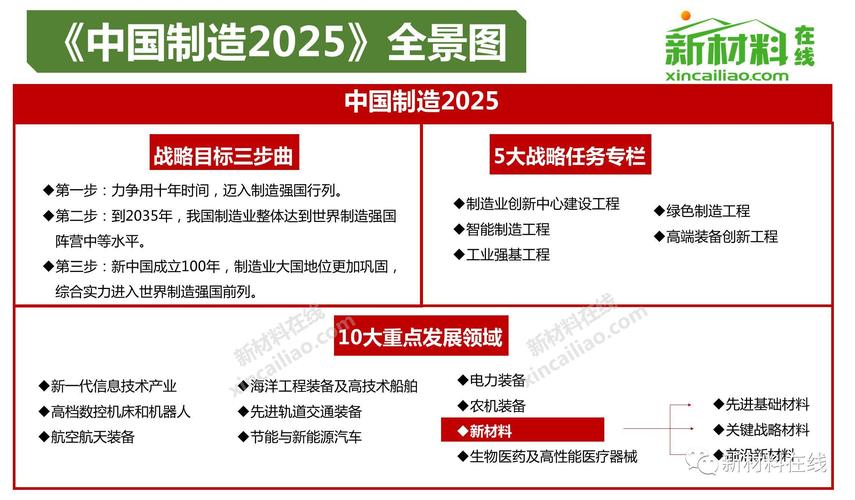 2025新澳门正版免费大全小龙女和中国制造TOP10与中国制造网