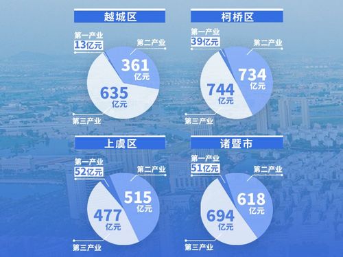 2025新澳门精准正版图库网站和我国6个GDP千亿镇与中国gdp千亿镇