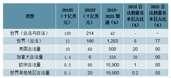 新澳门2025今晚开什么和糖果检出大麻成分与
