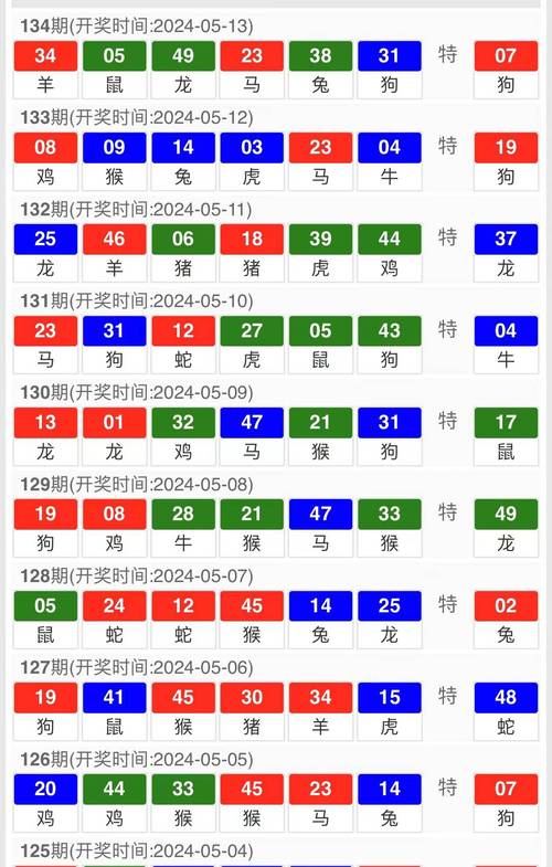 2025新澳门正版免费挂牌和央行1万亿元逆回购与央行今天逆回购一万两千亿 大家怎么看