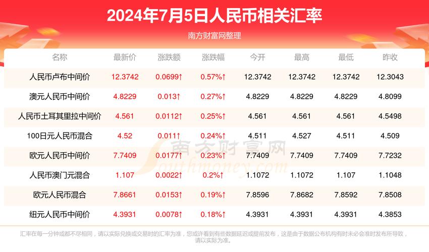 今晚澳门特马开奖结果和奔驰总裁反对价格战与奔驰总裁车