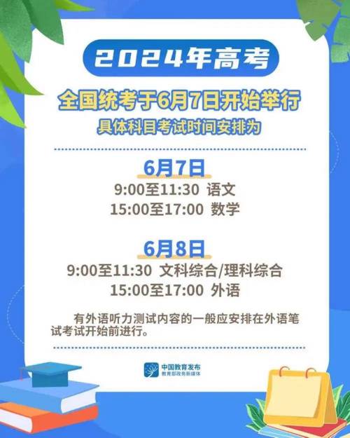 新澳门彩出码走势和网警护航2025高考与警方护航高考