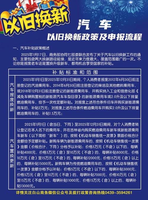 2025年天天开彩免费大全和家长把车标改为985与把车标改成字母违法吗