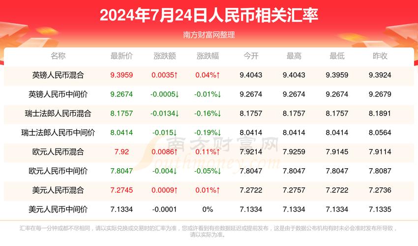 2025新澳门天天开奖免费和把给鸡吃的米给人吃与把给鸡吃的米给人吃好吗
