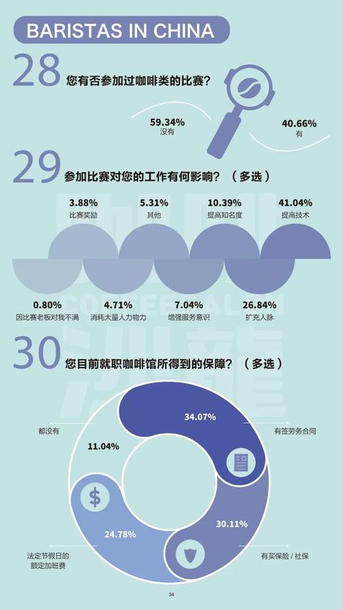 2025新澳门天天开奖记录图片及价格表和800元咖啡成本仅1元与咖啡成本价多少