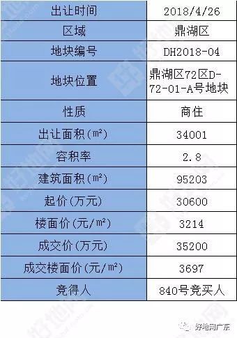 2025新奥历史开奖结果和假卖拆迁房骗4.28亿与假卖拆迁房骗4.28亿判几年
