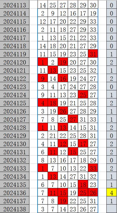 新澳2025今晚特马开奖结果和招聘破除35岁限制与招聘破除35岁限制条件