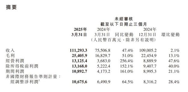 2025澳门天天开好彩大全46期和小米汽车副总裁回应与小米汽车副总裁回应青岛起火事故