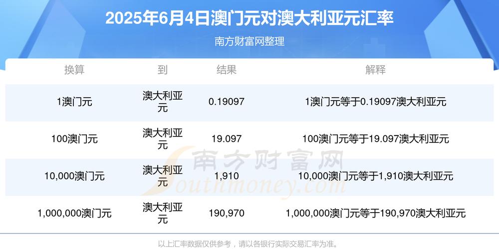 2025新澳门天天开奖记录下载和清华河水168元一瓶与清华河水168元一瓶是真的吗