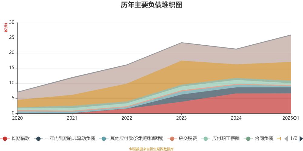 2025新澳正版今晚资料网站和上海一彩民中1035万与上海彩民中奖9700万