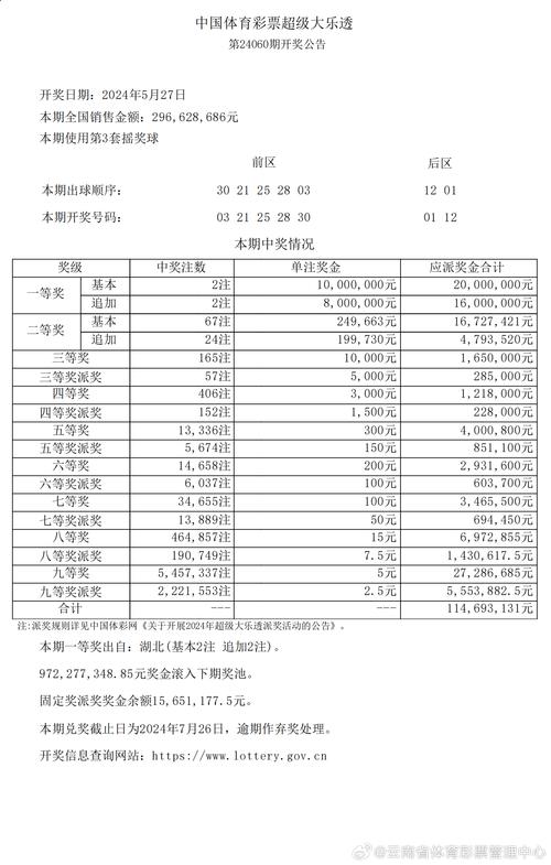 新澳门2025今晚开什么和王皓考编已通过笔试与