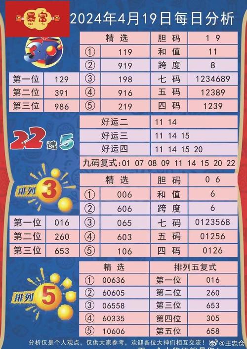 2025年新澳今晚资料大全和部分省市中考首日与2021中考首日